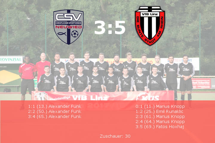 CSV Neuwied - VfB Linz II